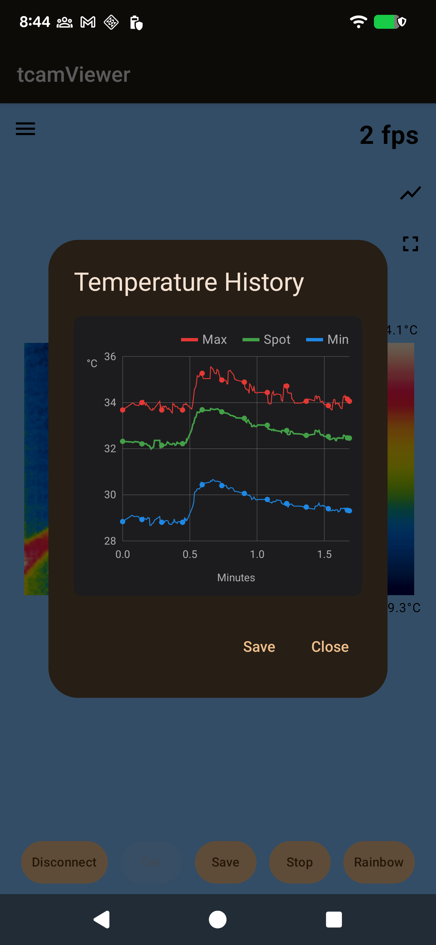 Temperature history dialog showing a rolling chart of spot, max, and min temperature